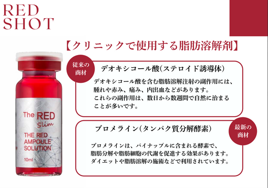 RED SHOT（レッドショット）10ml×5本（業務用）