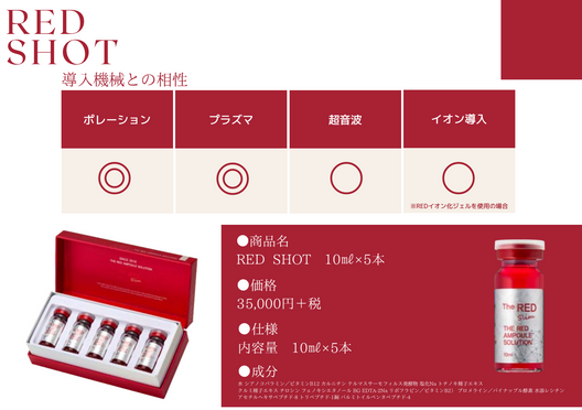RED SHOT（レッドショット）10ml×5本（業務用）